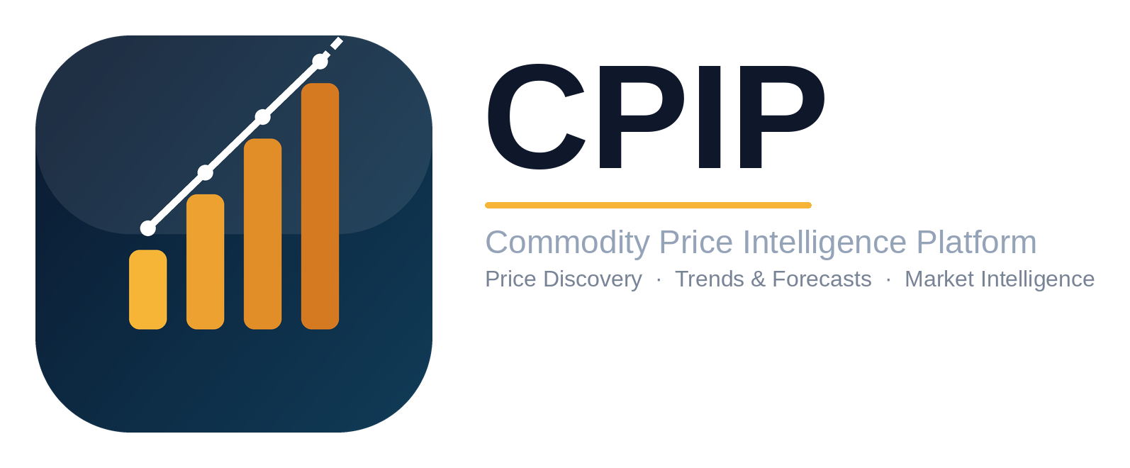 CPIP — Commodity Price Intelligence Platform